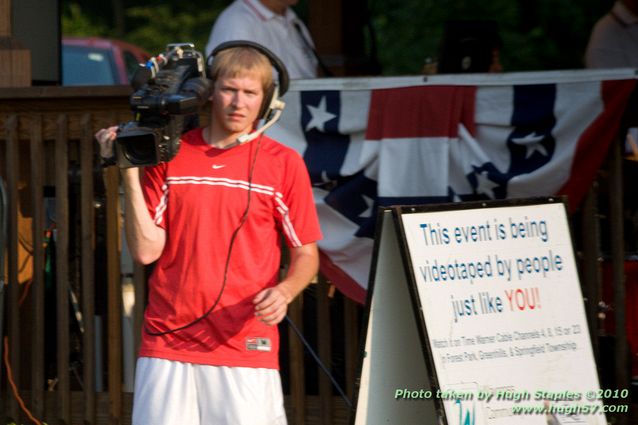 Sound Body Jazz Orchestra