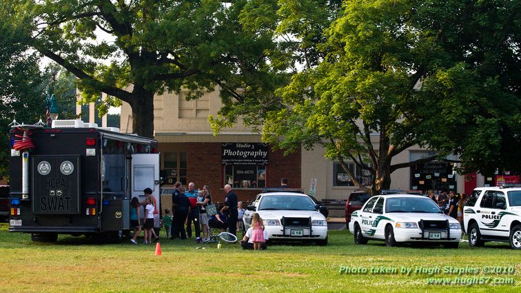 Sound Body Jazz Orchestra