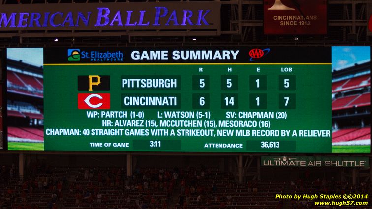 An exciting, come-from-behind victory for the Reds over the division rival Pittsburgh Pirates. Reds win, 6-5. Followed by Rozzi's Fireworks :-)